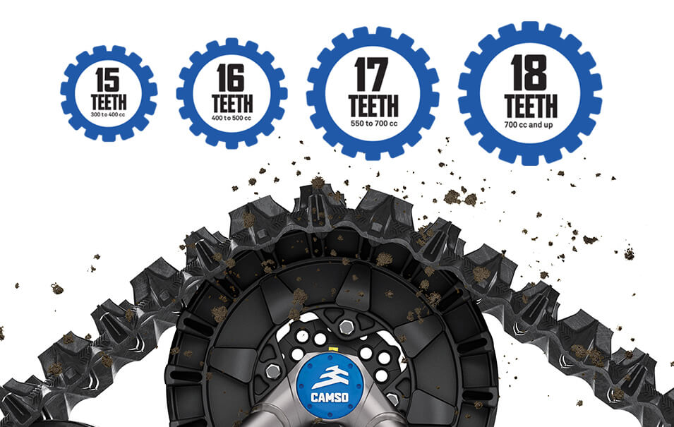 Vehicle change? No problem!